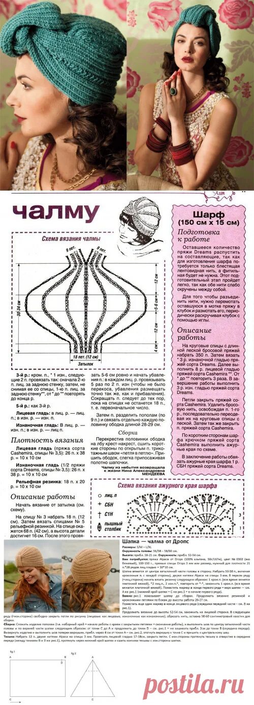 Описание чалмы спицами. Вязаная шапка-чалма спицами с описанием. схема вязки шапки чалма. схема вязания чалмы. шапка чалма спицами схема.