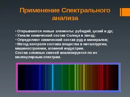 Сообщение применение метода спектрального анализа