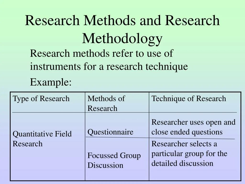 Materials and methods. Research methods. Research methodology. Scientific methods of research. Scientific research methodology.