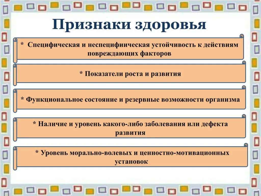 3 признаки здоровья. Признаки здоровья. 5 Признаков здоровья. Признаки крепкого здоровья. Перечислите основные признаки здоровья.