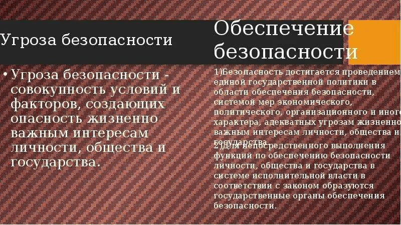 Совокупность условий и факторов создающих опасность жизненно