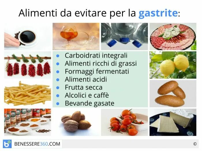 Гастрит запрещенные продукты. Продукты при гастрите желудка. Продукты вызывающие гастрит. Продукты провоцирующие гастрит. Диета при гастрите продукты.