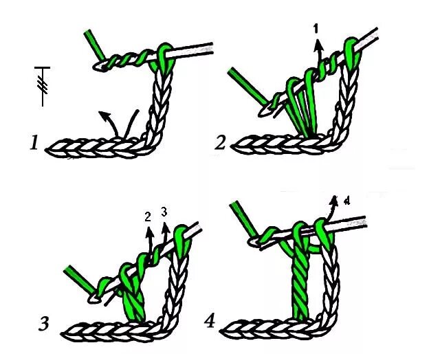 Схема столбики с двойным накидом. Столбик без накида крючком. Столбик без накида крючком. Столбик с 2 накидом крючком. Столбик с 2 накидом.