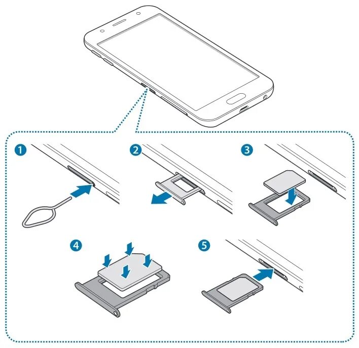 Самсунг j3 слот для карты памяти. Самсунг j4 Plus слот под карту памяти. Samsung Galaxy j3 сим карта. Samsung j3 карта памяти объем. Память самсунг j5