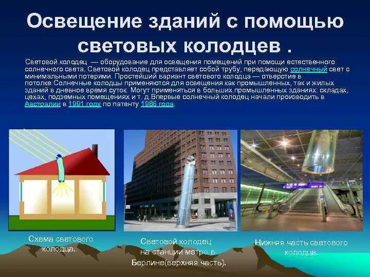 Э. Объясните слово световой колодец. До н. Воздух и свет поступали через многочисленные световые колодцы. Световой колодец.