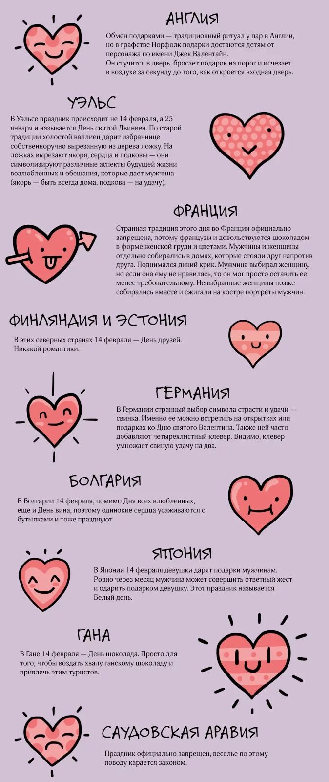 Интересные факты о дне влюбленных. 14 февраля праздники в мире список. 14 февраля праздники в мире. Информация день влюбленных. 14 февраля праздники в мире.