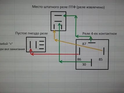Скольки контактный