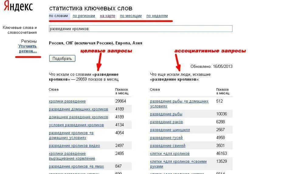 Поиск запросов по словам