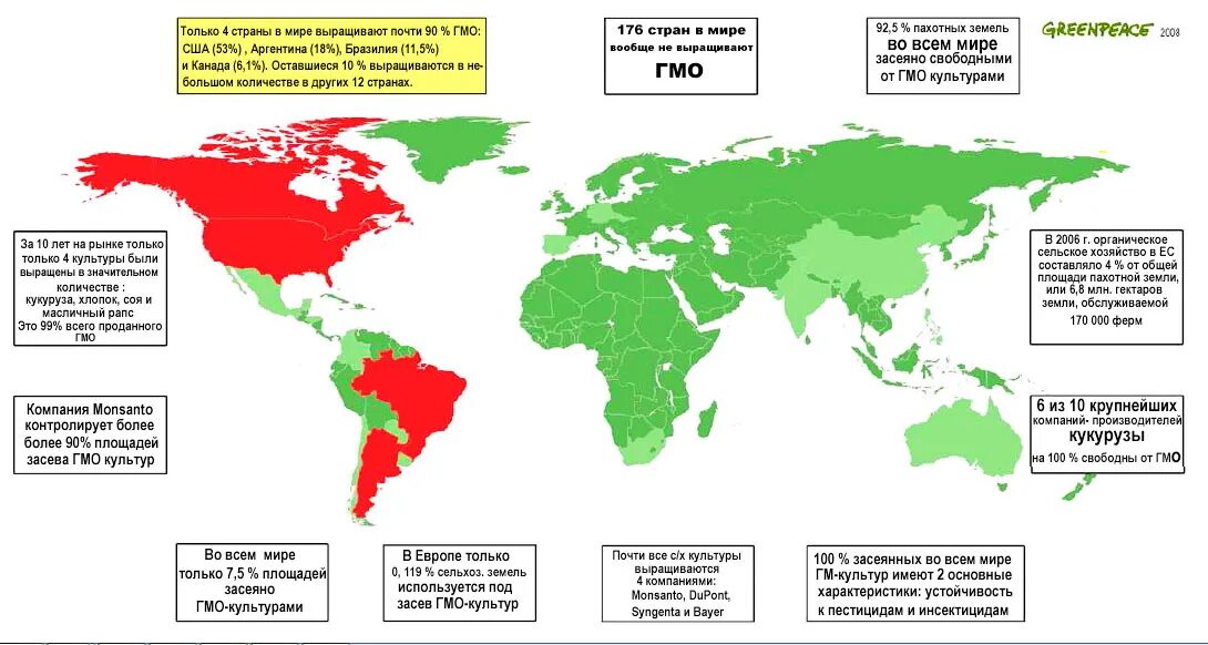 Запрет карт мир. Карта распространения ГМО В мире. Распространение ГМО В мире. Какие страны выращивают ГМО. Статистика употребления ГМО В разных странах.