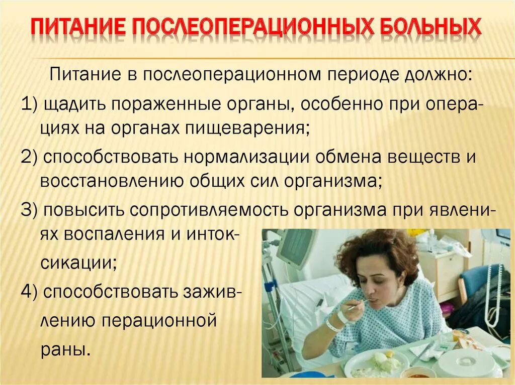 Питание пациента в послеоперационном периоде. Особенности питания больных в послеоперационном периоде:. Кормление ПАЦИЕНТАП после операции. Питание больного после операции. Восстановление организма после операций