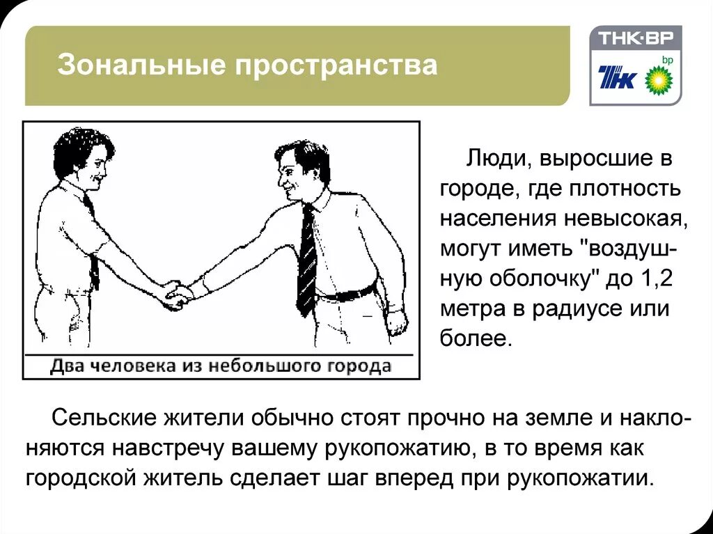 Проксемика - презентация, доклад, проект скачать