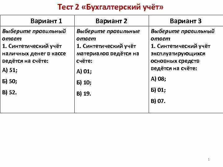 Бухгалтерские счета тесты. Тест по бухгалтерскому учету. Тесты по проводкам бухгалтерского учёта с ответами. Тест по бухгалтерскому учету проводки. Бухгалтерский учет Теси.