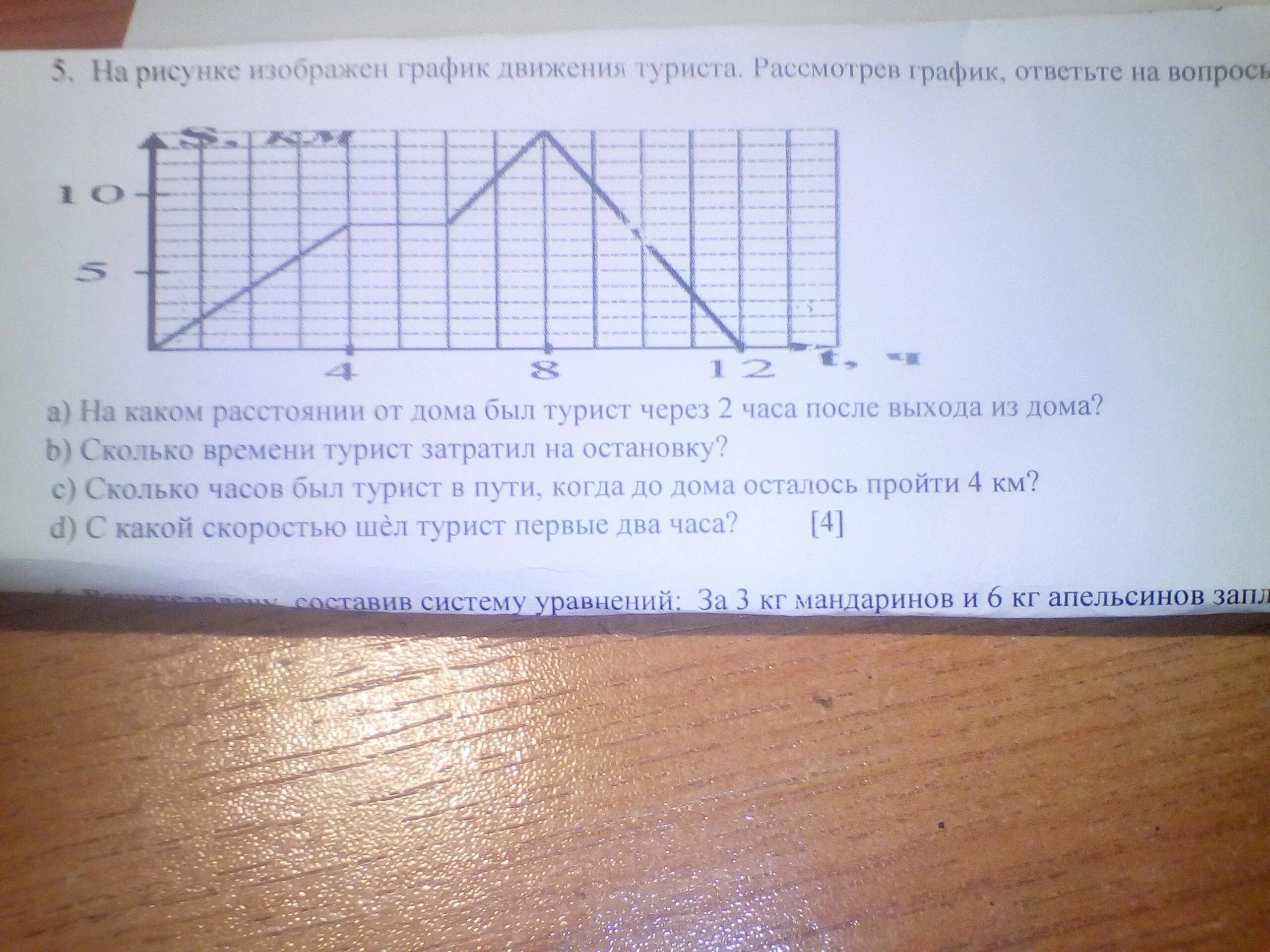 Изображён график движения туриста. График движения туриста. Задача с графиком движения туристов. На рисунке изображен график движения туриста.