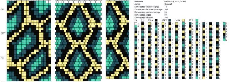 Pin by H W on wayuu Bead crochet, Bead crochet patterns, Bead loom patterns