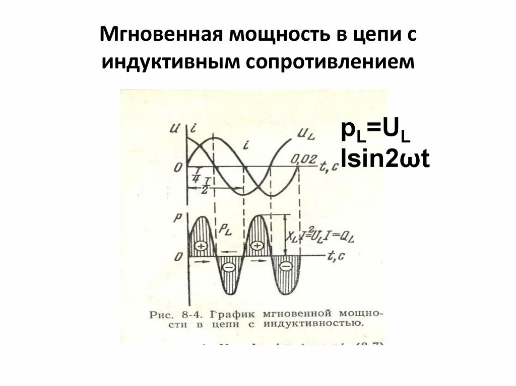 Найти мгновенную мощность. Мгновенное мощностьцепи с rl. мгновенная мощность. мгновенная мощность, развиваемая током на индуктивности и емкости. мгновенная мощность индуктивного элемента.