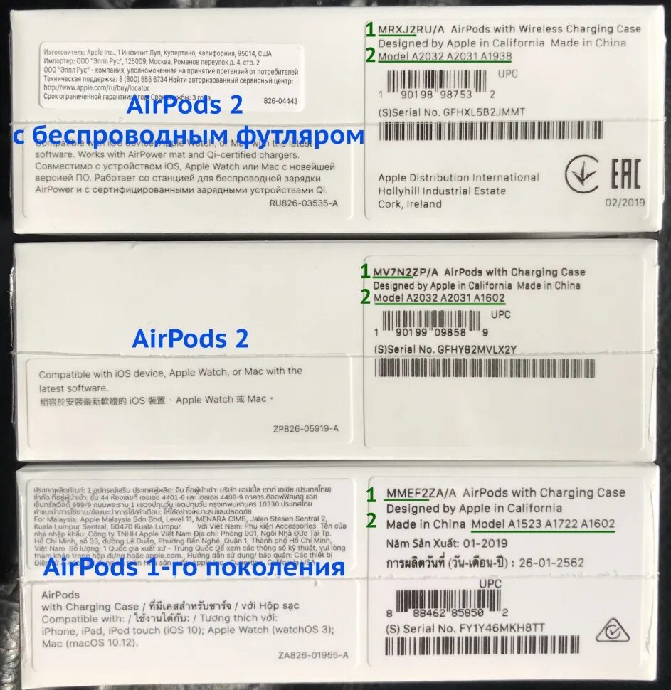 Как проверить оригинальность AIRPODS 2. Серийный номер наушники эирподс 1. Как проверить наушники AIRPODS Pro 2 на оригинальность по коробке. AIRPODS 3 оригинал серийный номер. Серийный номер на airpods pro 2