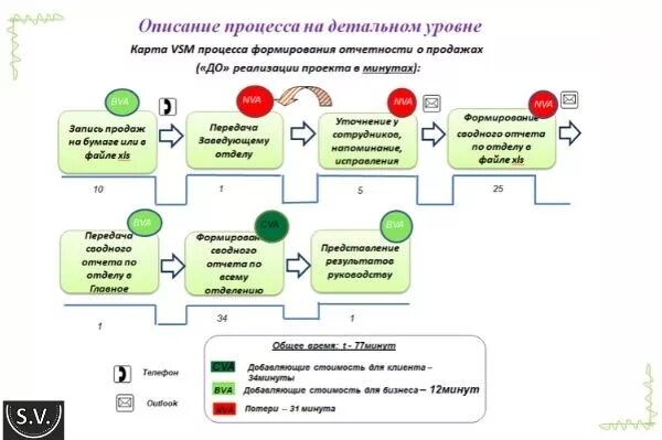 КАК ВСТАВИТЬ КАРТУ ПАМЯТИ В ФОТОАППАРАТ images