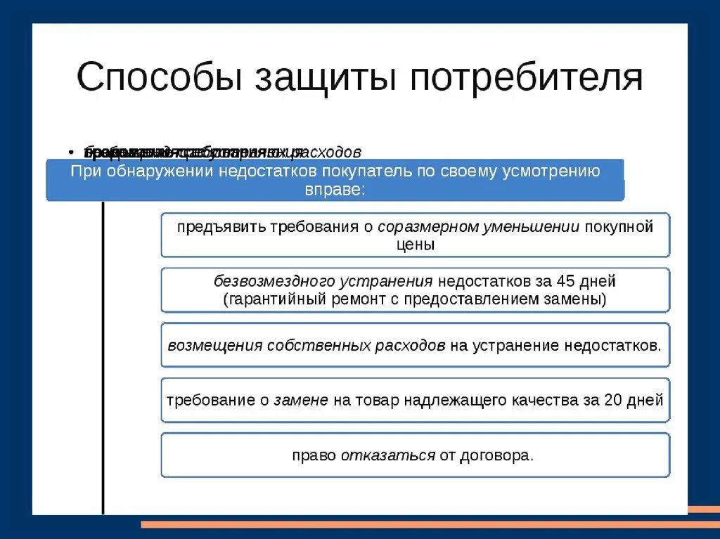 В какой форме защита прав потребителя. Способы защиты и восстановления нарушенных прав потребителей. Способы защиты прав потребителей Обществознание. Способы защиты прав потребителей кратко. Порядок защиты прав потребителей кратко.