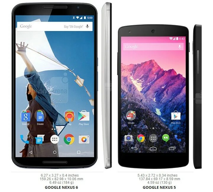 Nexus 4.5. Nexus 6. Nexus 5 и 6. Смартфон диагональ 6.2.