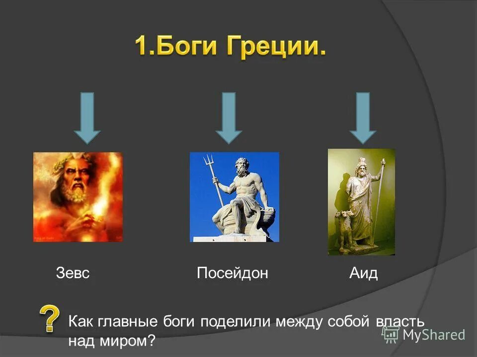 Как поделили между собой власть над миром три бога три брата как звали. Как зовут брата бога. Как зовут сына у брата. Священное животное зевса. Как зовут брата бога.