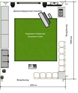 Площадка проведения компетенции
