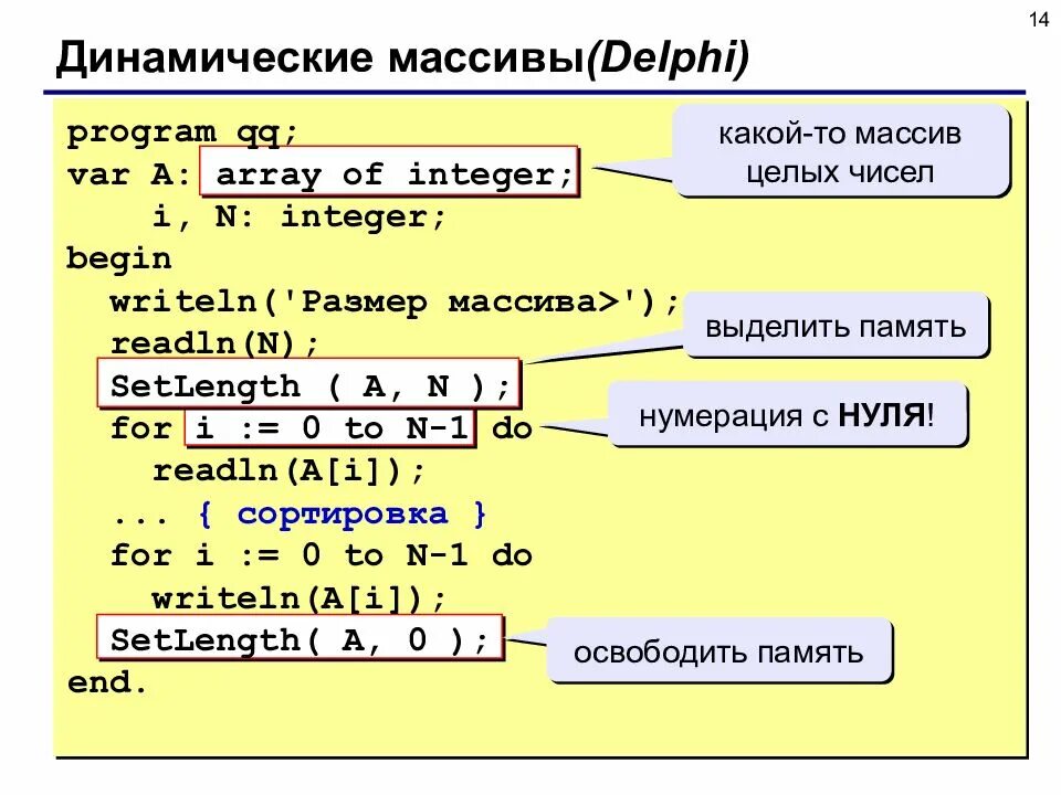Структуры данных в паскале. Динамические массивы delphi. динамический массив паскаль. статический массив паскаль. динамический и статический массив в паскале.