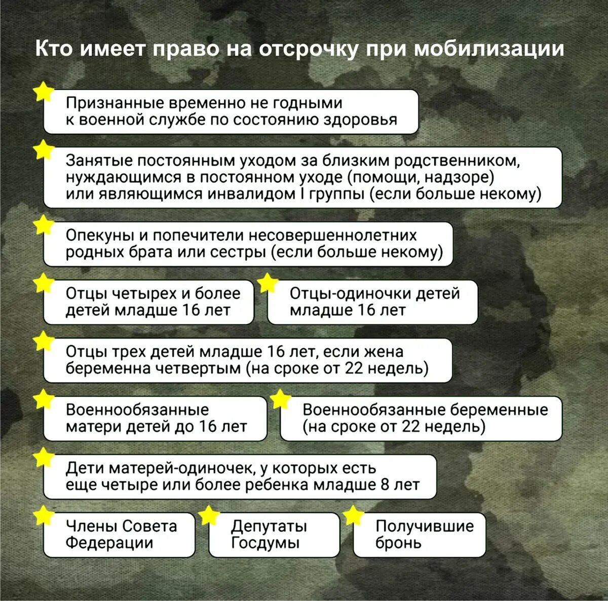 Что будет если отказаться от мобилизации. Отсрочка от мобилизации 2022. Причины отсрочки от мобилизации. Кто освобождается от мобилизации. Причины освобождения от мобилизации.