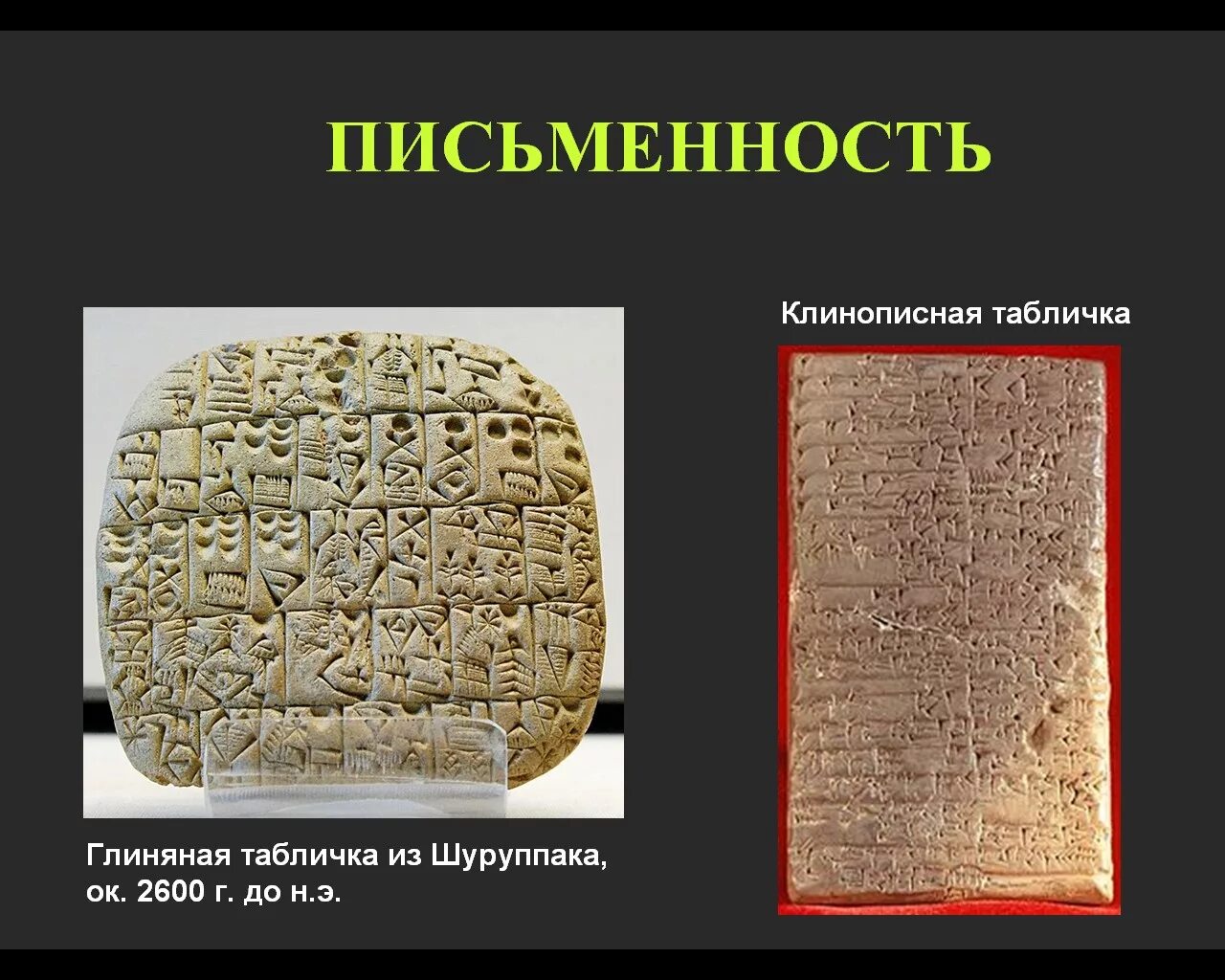 Месопотамии достижения таблица