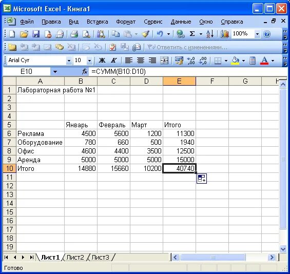 Excel табличные формулы. Формулы для таблицы excel. формулы для эксель таблицы. итого в таблице эксель. формула для итого в экселе.
