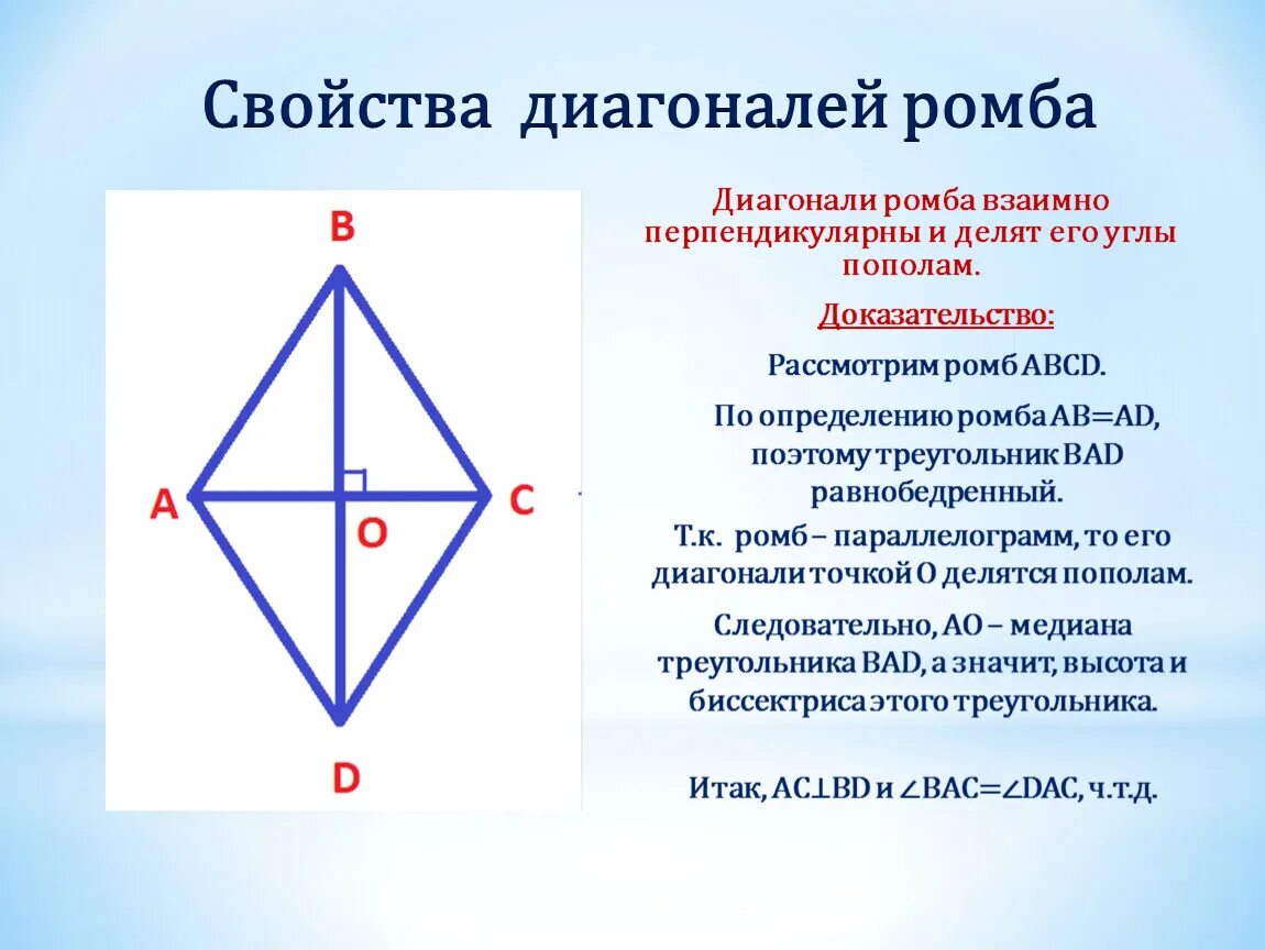 Диагонали ромба. Свойства диагоналей ромба. Свойства диагоналей Ром. Диагонали ромба перпендикулярны. Любой четырехугольник в котором диагонали перпендикулярны