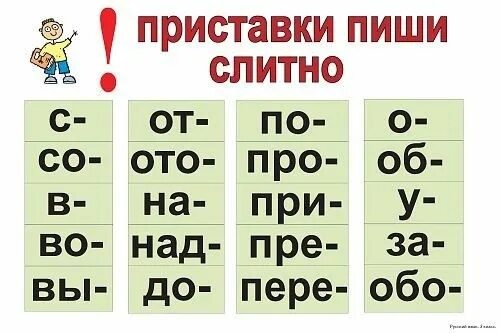 Приставки на з и с правило. Вставь пропущенные приставки. Есть приставка оба. Есть приставка оба. Приставки в русском языке таблица.