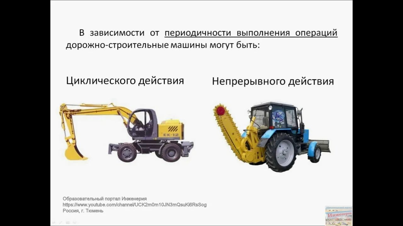 Машины непрерывного действия. Современные приборы для испытаний на сдвиг. Смеситель цикличного действия. Вытягивание моцареллы. Циклическая машина.