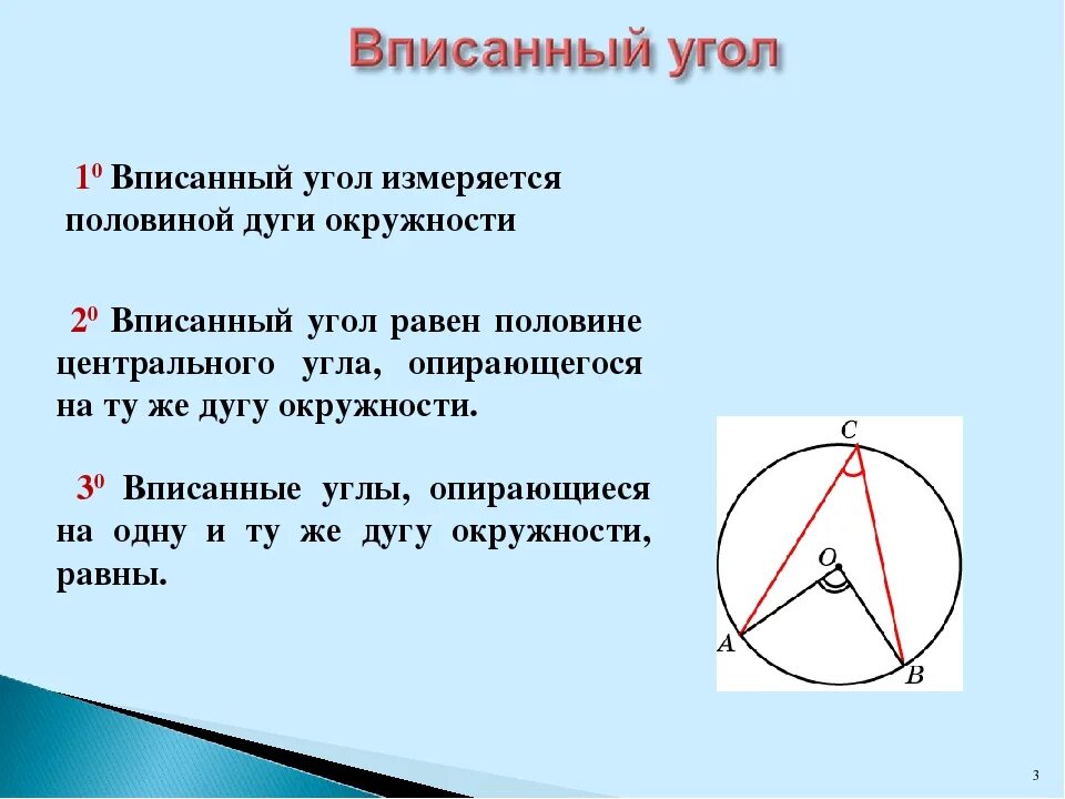 Вписанный и Центральный угол опирающийся на одну дугу. Вписанные углы.. Центральные и ВП санные углы. Центральный и вписанный угол окружности.