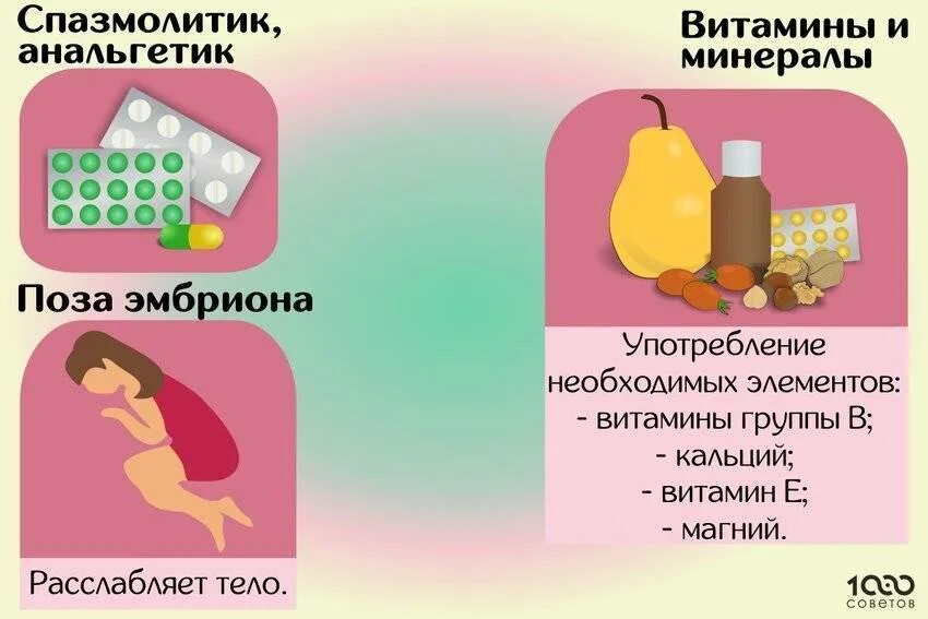 Как облегчить первый день месячных. Боли при месячных. уменьшить боль при месячных. сильно болит живот от месячных. как избавиться от боли при месячных.