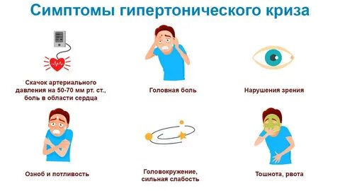 Почему озноб при давлении