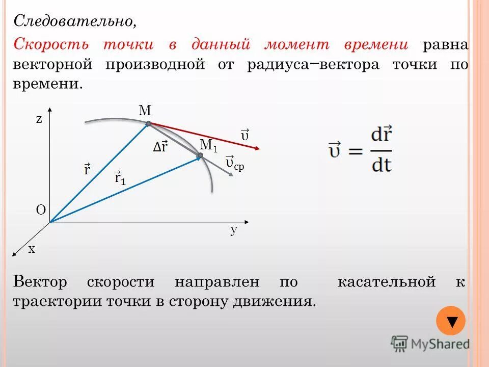 Направление вектора тангенциального ускорения. Кинематика криволинейного движения. Вектор скорости движущейся точки направлен. Векторный способ задания движения. Вектор скорости движущейся точки направлен.