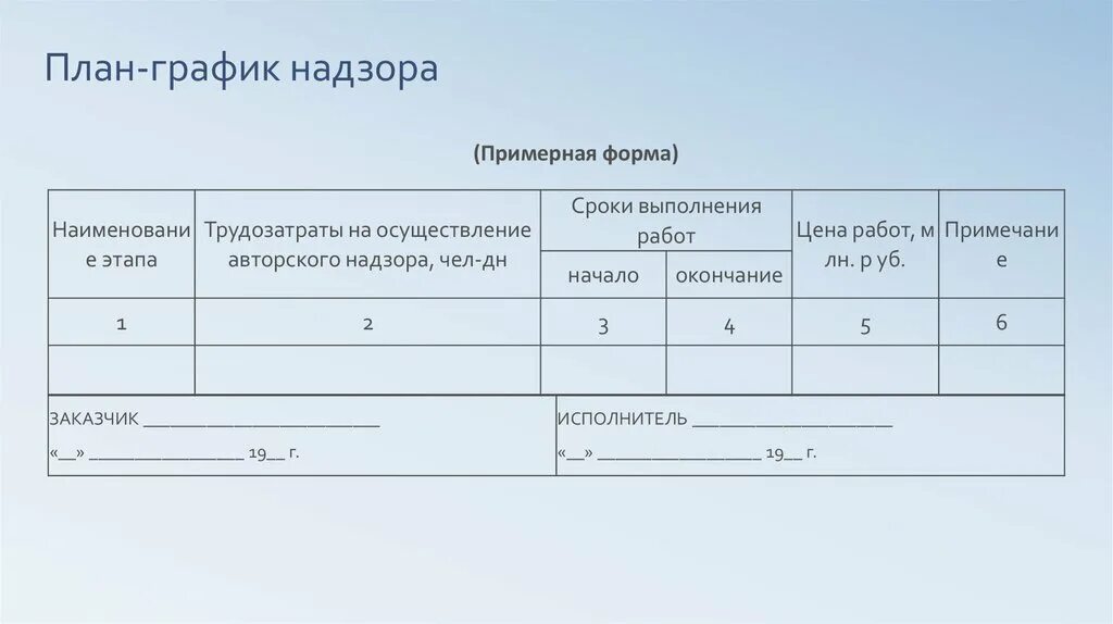 Авторский надзор документ. План график авторского надзора пример. План график авторского надзора. График авторского надзора пример. График посещения объекта авторским надзором образец.