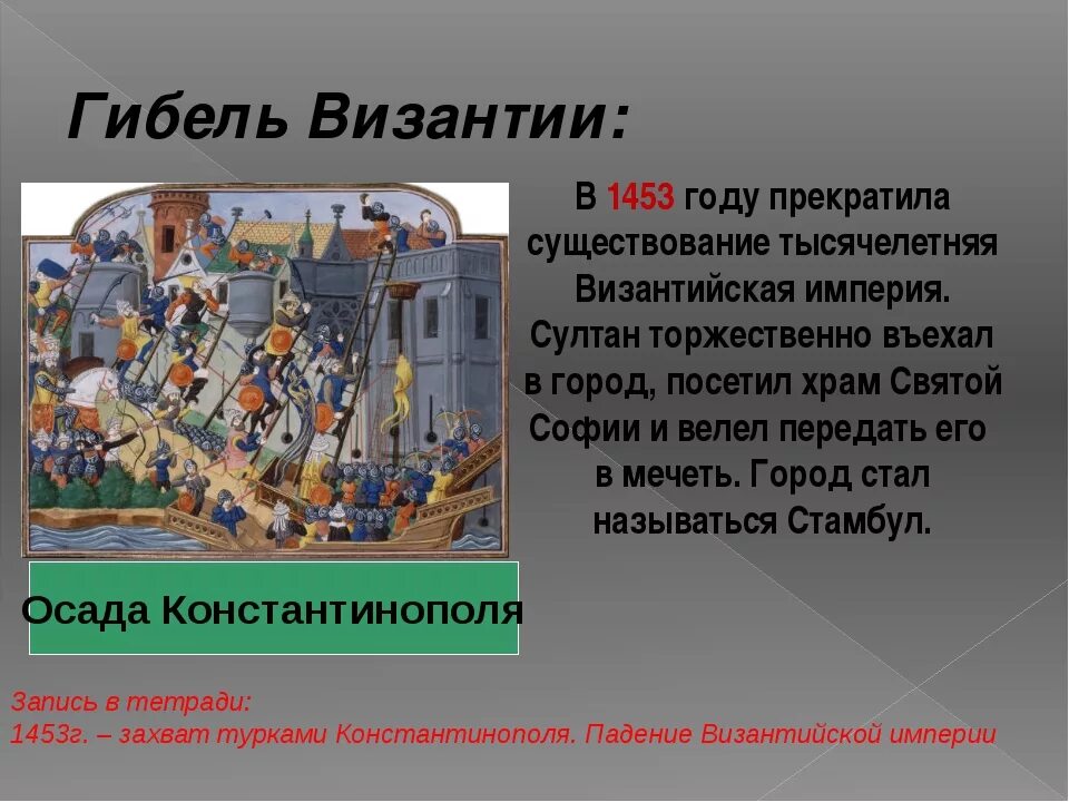 1453 Падение Византийской империи. 1453 Гибель Византийской империи. 1453 Год — падение Византийской империи картина. Падение Византийской империи кратко.