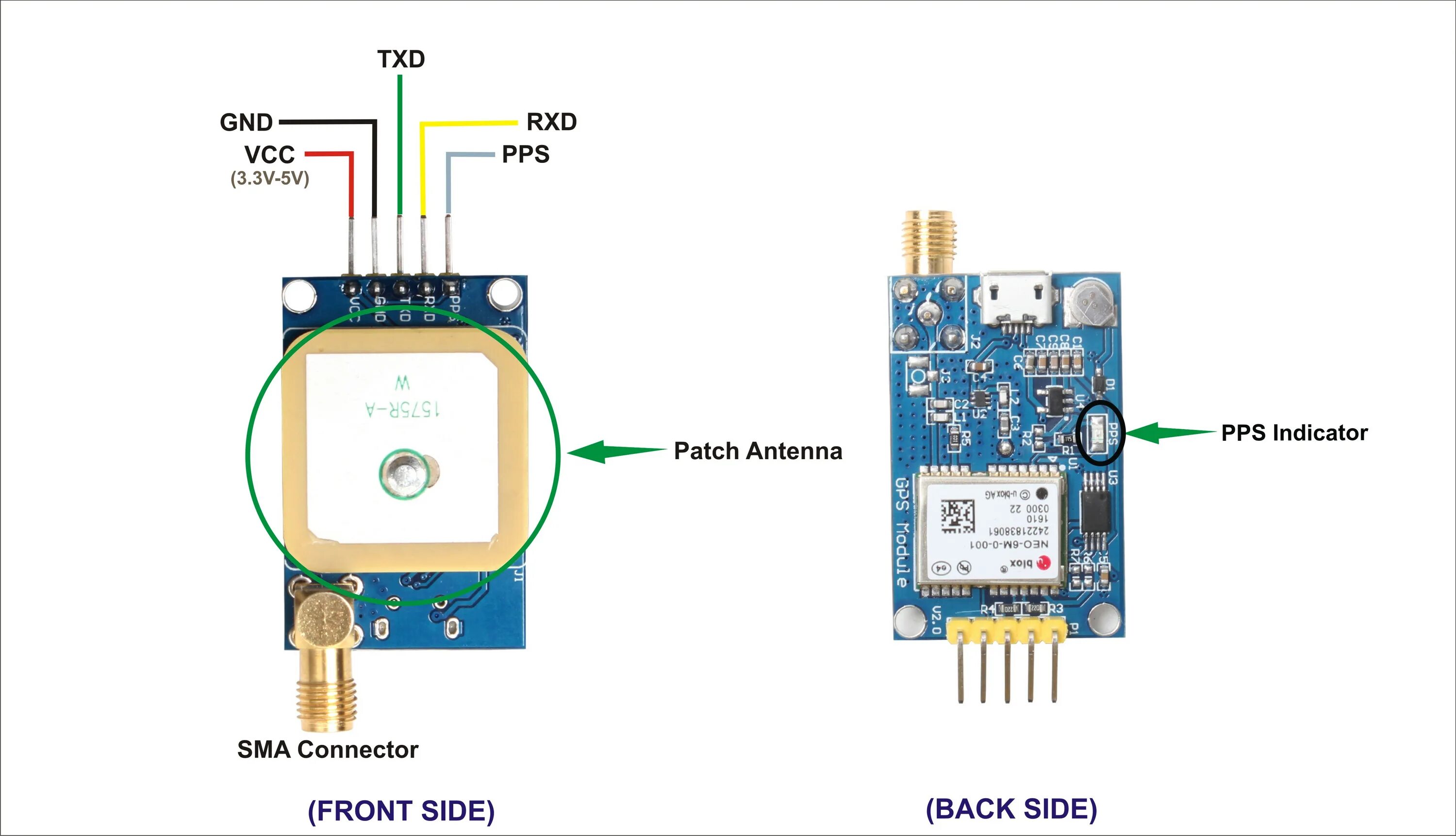 Подключение gps android. Распиновка gps модуля. gnd tx rx vcc. gps pps tx rx. 5v rx tx gnd.