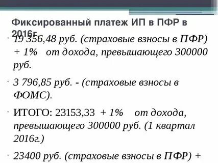 Фиксированная плата это
