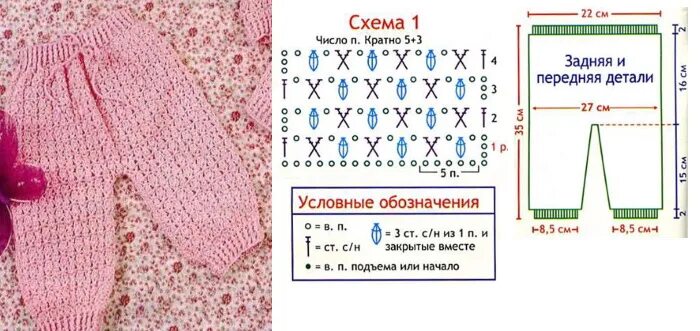 Вязание штанишек для новорожденного спицами 0-3 месяцев. Штанишки для новорожденного спицами 0-3. Вязаные штанишки для новорожденных спицами с описанием и схемами. Схема вязания штанов для новорожденных спицами. Штанишки для новорожденного описание