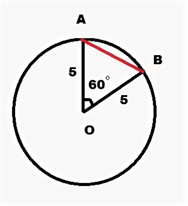 Центральный угол 60 градусов. Центральный угол 60 АОВ. Центральный угол равен 60 градусов. AOB 60 градусов. 60 градусов в простое