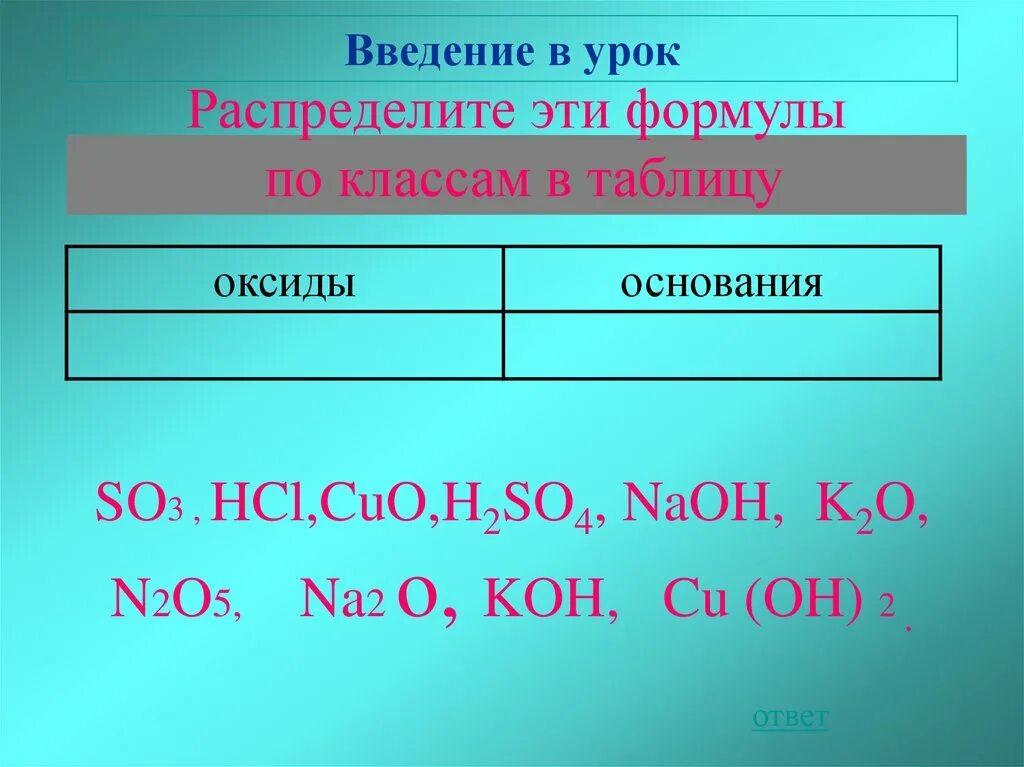 Оксиды основания в 1. Распределите эти формулы по классам в таблицу оксиды основания. распределите эти формулы по классам в таблицу оксиды основания so3. распределите формулы по классам в таблицу оксиды и основания. распределите формулы по классам в таблицу оксиды и основания кислоты.