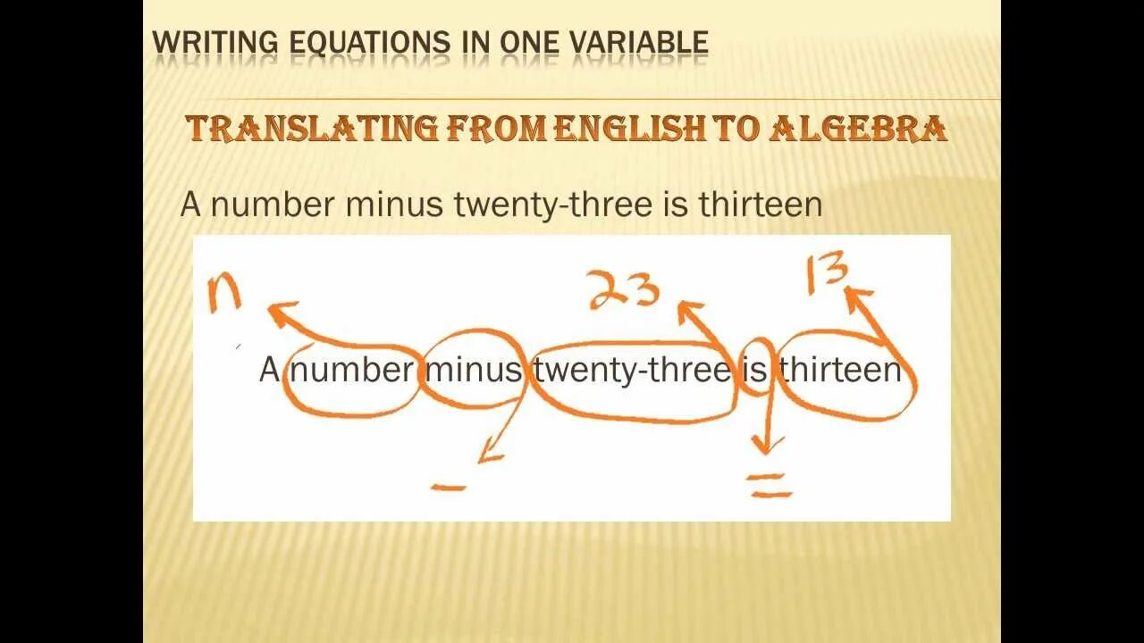 A variable writing. Алгебра на английском языке. variable перевод. : what does this mean in mathematics. algebraic pyramid the expression worksheets pdf.