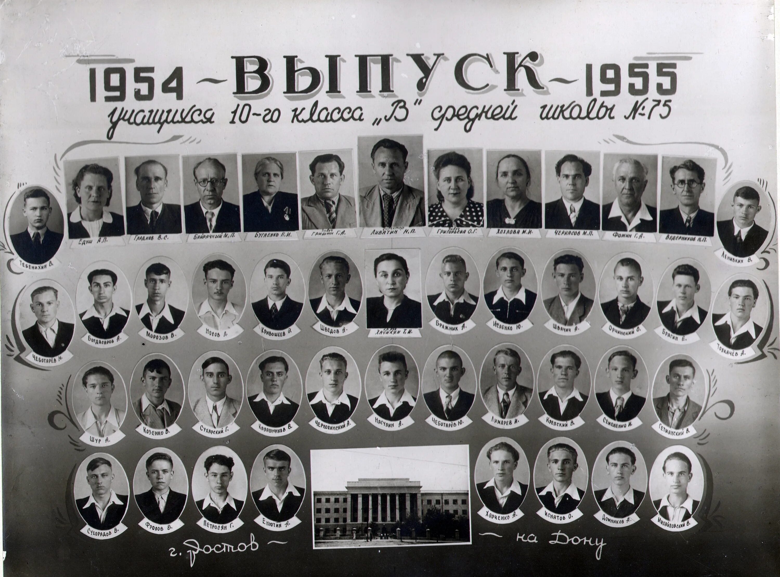 Выпускники школы в 75 году. Школа 1 Ашхабад. Школа 1955. Школа 1955 учителя. Сайт школы 1955 москва