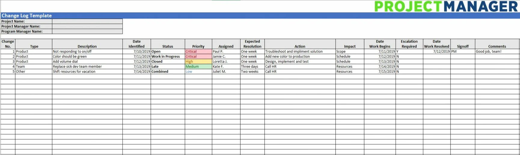 Change template. Change log template. change request log. changelog template. program for logs.