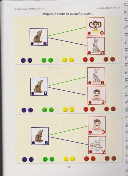 Новикова-Иванцова ритмы слоги. Новикова-Иванцова ритмы слоги часть 2. Карточки Новиковой-Иванцовой ритмы слоги. Новикова Иванцова ритмы и слоги книга 1.
