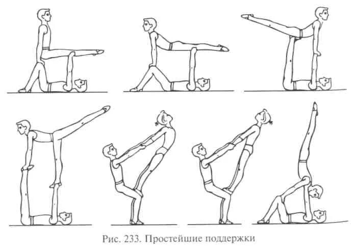 Элементы парной акробатики для начинающих. Акробатическое упражнение пирамида. Несложные акробатические упражнения. Простые акробатические элементы. Легкие трюки для начинающих