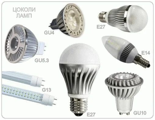 Тип цоколя лампы led. Свет от светодиодной лампы gu10. цоколи светодиодных ламп. цоколи светодиодных ламп для точечных светильников. типы цоколей светодиодных ламп.