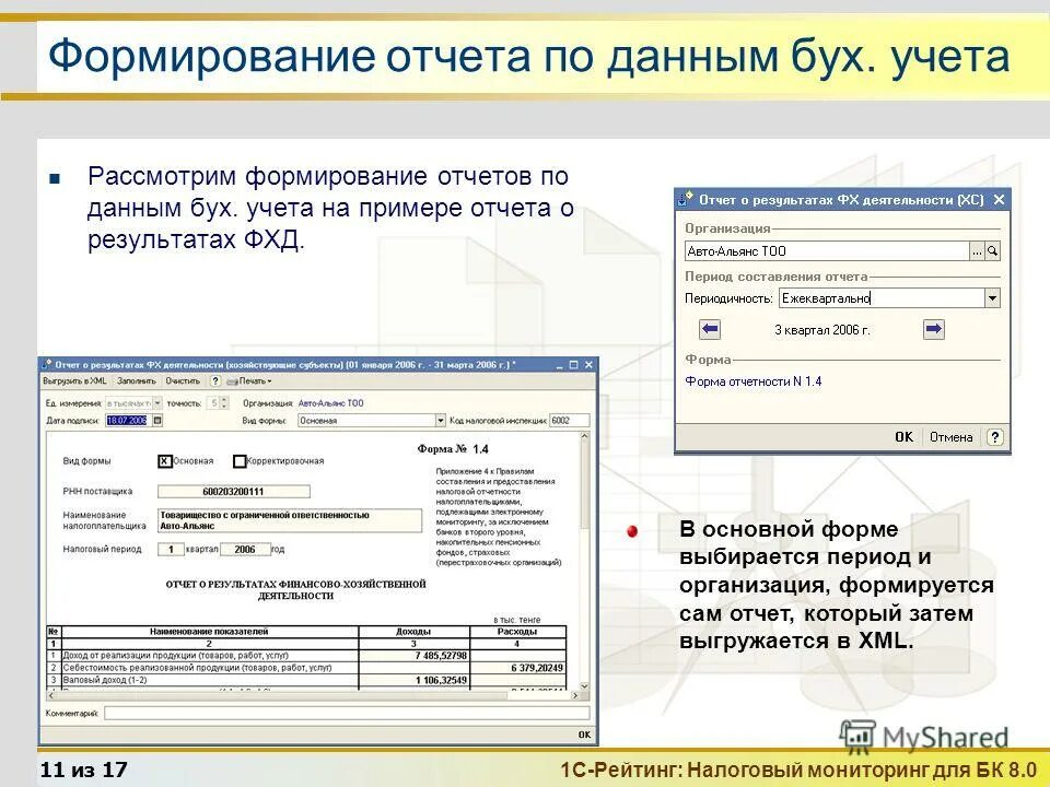 Как формируется отчетность. Формирование отчета. Бух баланс предприятия в 1с. Создание отчетности. Отчет по форме.
